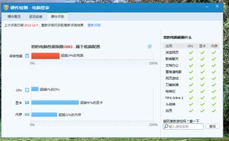 聯(lián)想一體機電腦能否勝任平面設(shè)計、網(wǎng)頁設(shè)計及文檔辦公？